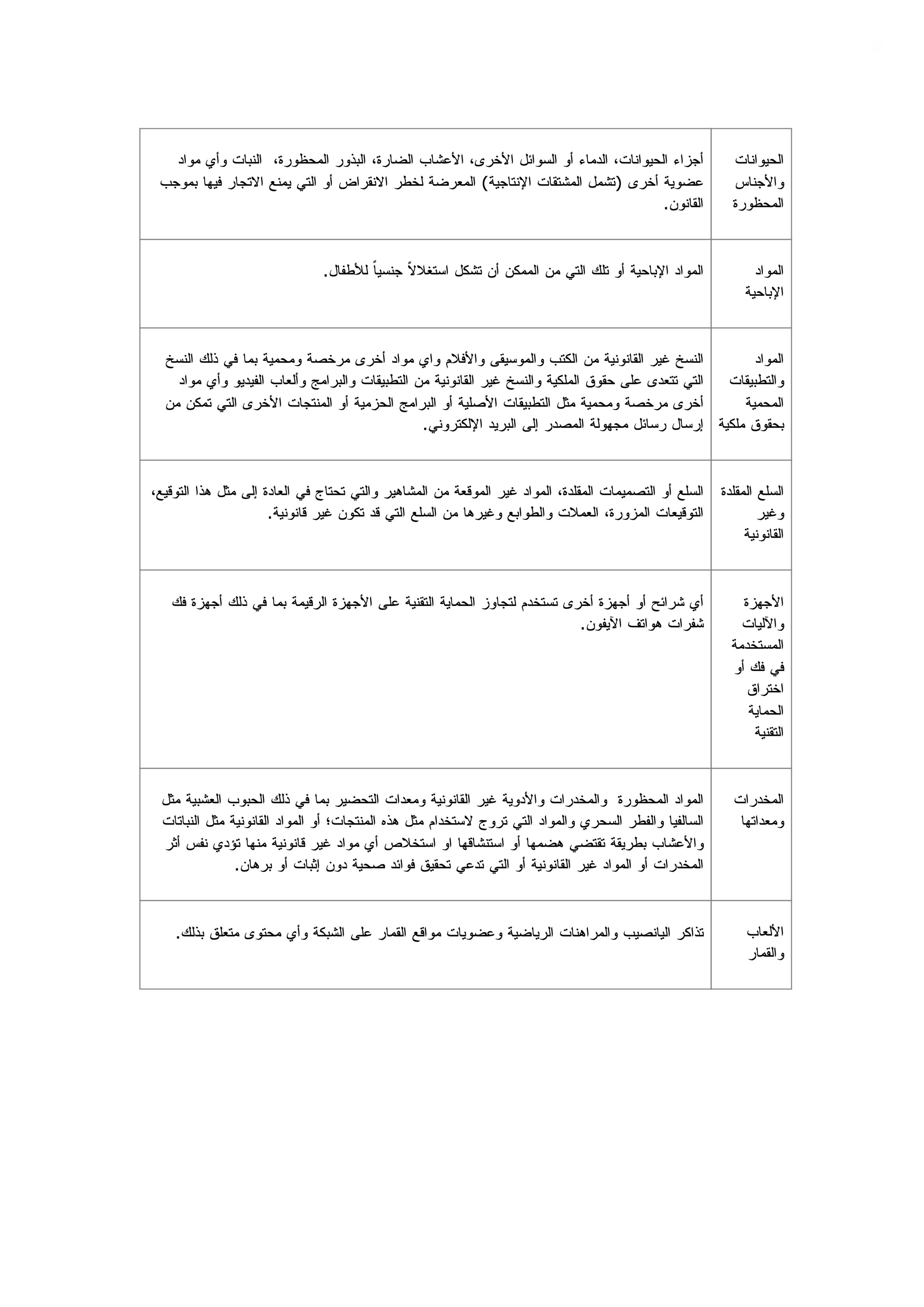 Terms Page 2