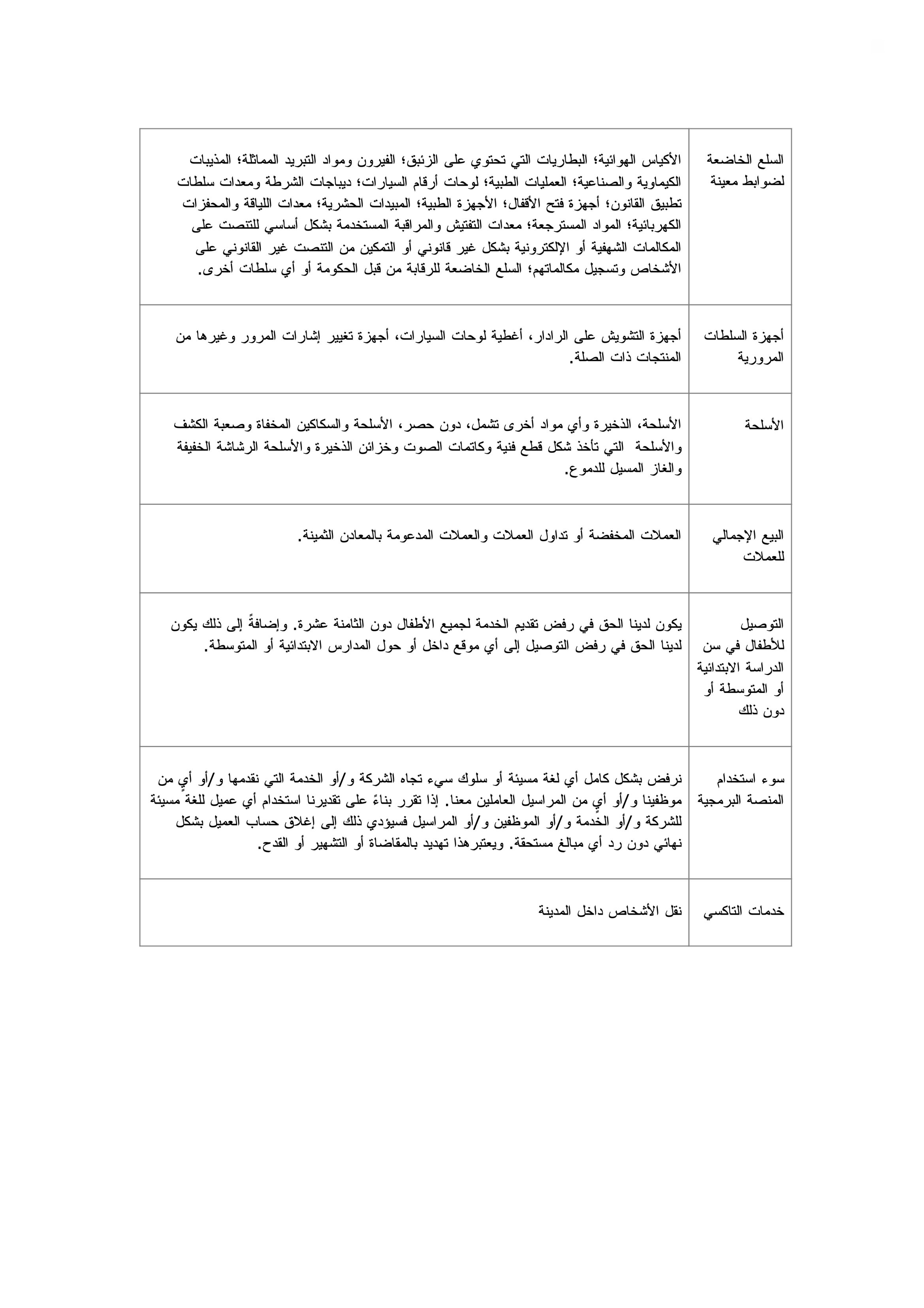 Terms Page 13